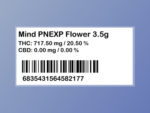 Cannabis Retail 3 FL